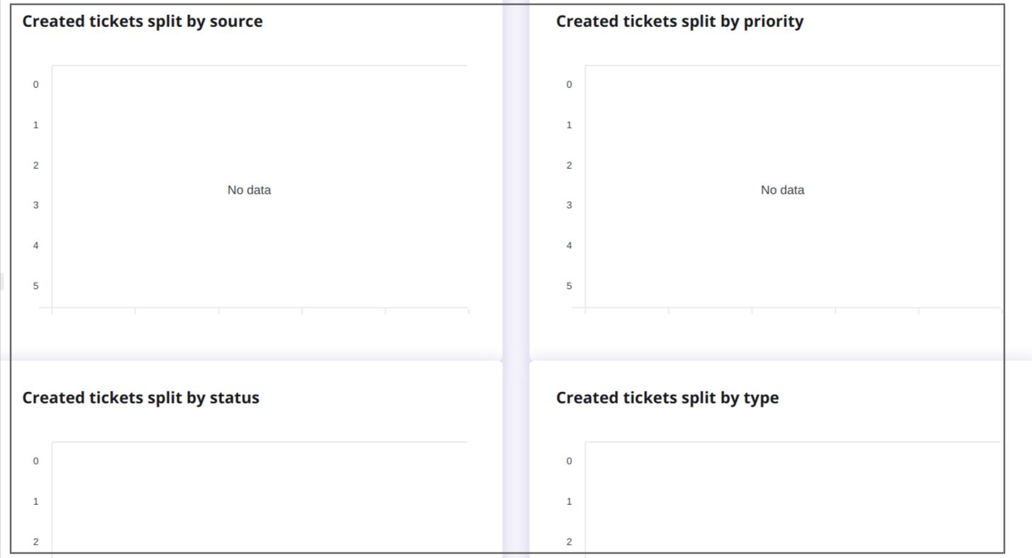 DeskXpand helpdesk software