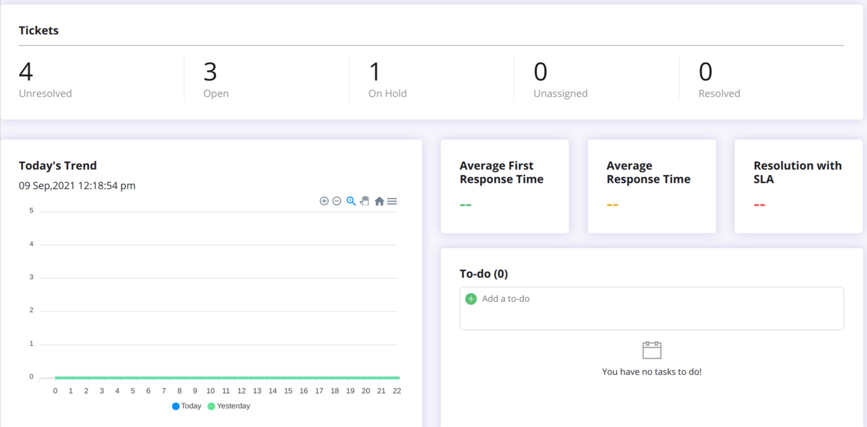 DeskXpand Dashboard