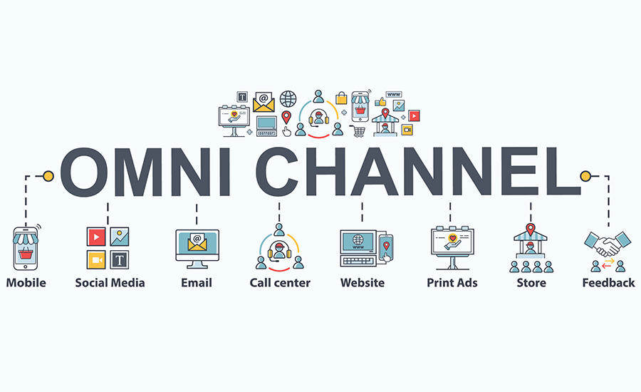 Omnichannel