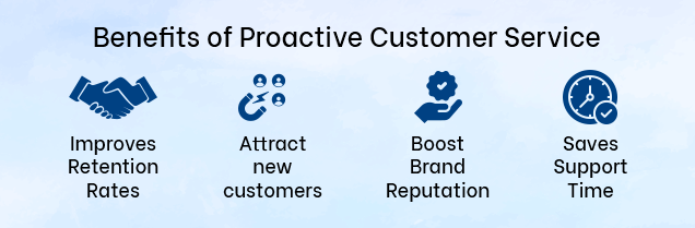 Benefits of Proactive Customer Service