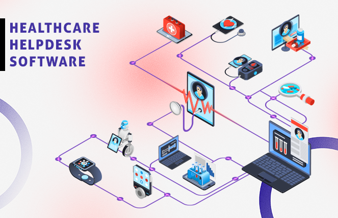 Healthcare Helpdesk Software And The Evolution of Healthcare Management