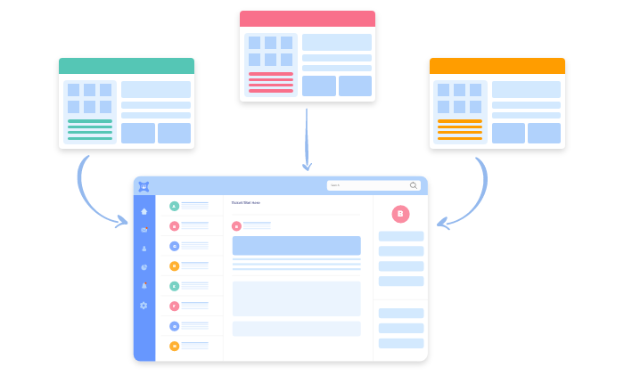 Eliminate The Need of Multiple Help Desks for Multiple Brands