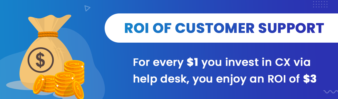 ROI of customer support